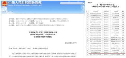 报考电子商务专业的院校