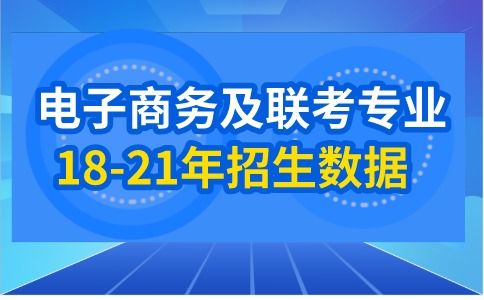 电子商务专业学院招生办