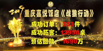 时代少年团大连演唱会掀起酒店涨价狂潮，88倍价格引发热议